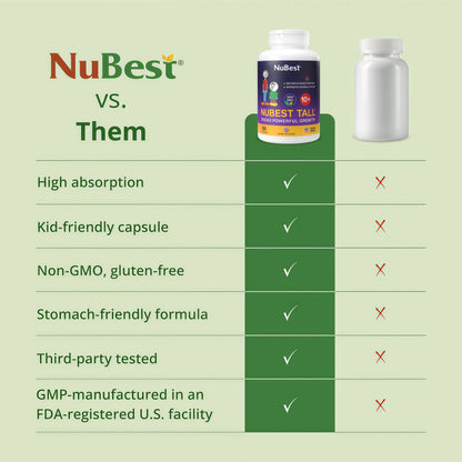 NuBest Tall 10+ Growth Support Vitamins for Kids & Teens, 60 Capsules